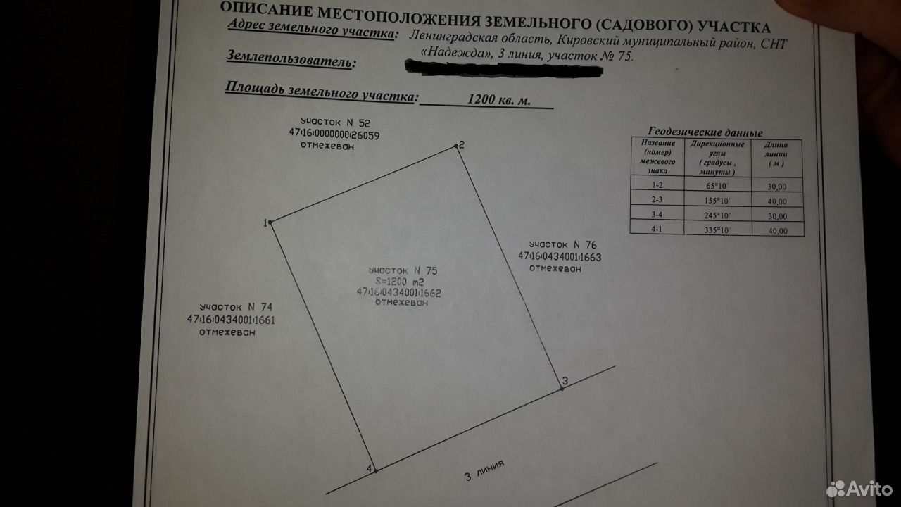 Описание расположения. Описание местоположения земельного участка. Описание местоположения земельного участка образец. Описание границ земельного участка образец. Описание местоположения границ земельного участка образец.