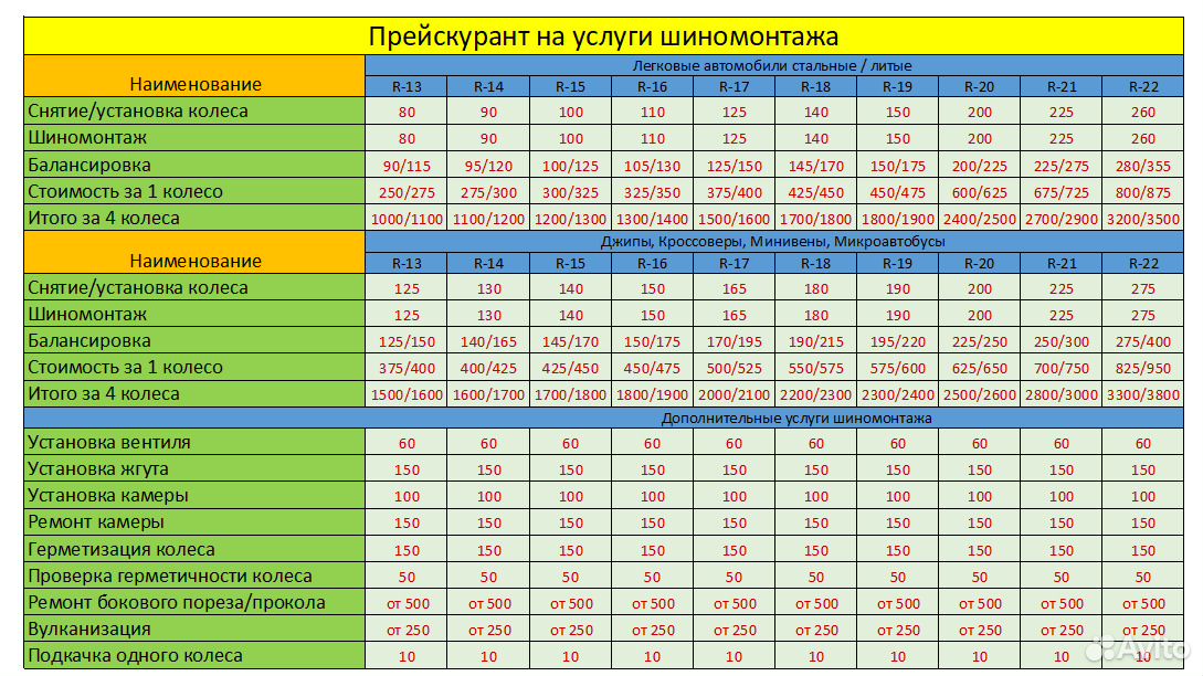 Прайс москва и московская область