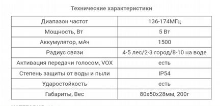 Комплект раций Vector VT-44H