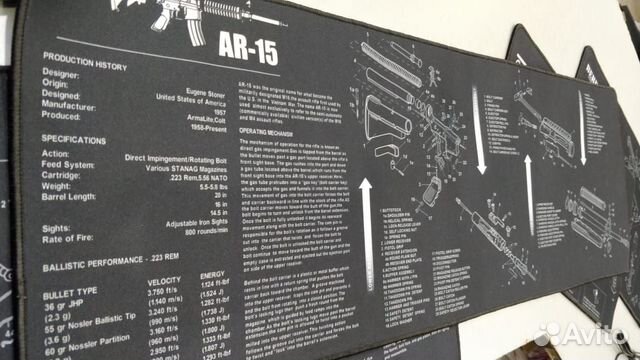 Игровой коврик для мыши AK47-AR15