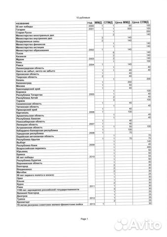 Монеты юбилейные 10 рублей и 2 рубля