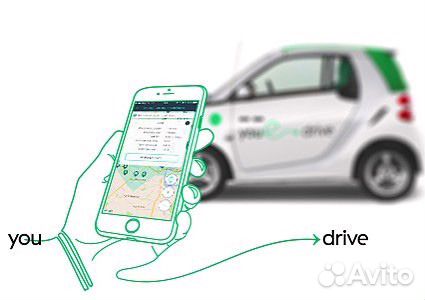 Youdrive требования к водителю