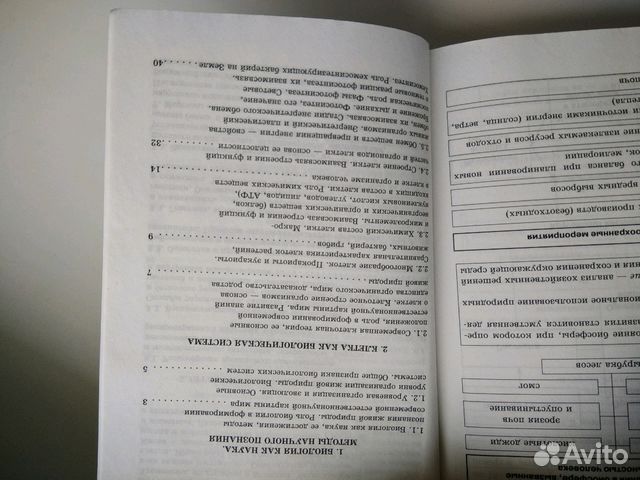 Биология. Подготовка к егэ