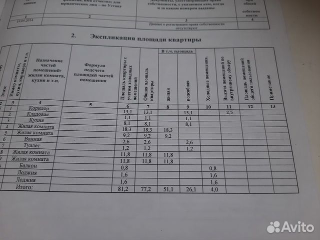 4-к квартира, 81.1 м², 9/9 эт. 4-к квартира, 81.1 м², 9/9 эт.