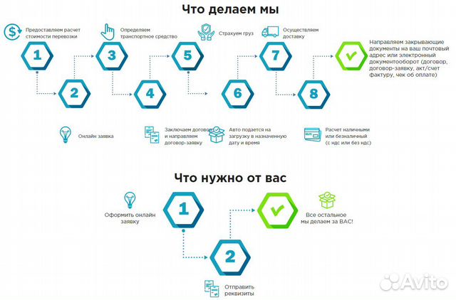 Грузоперевозки