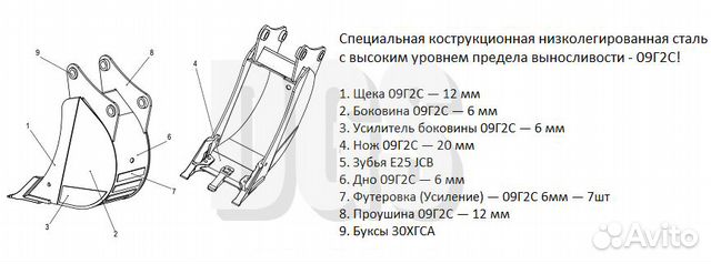 Ковши задние усиленные 60 см JCB 3сх