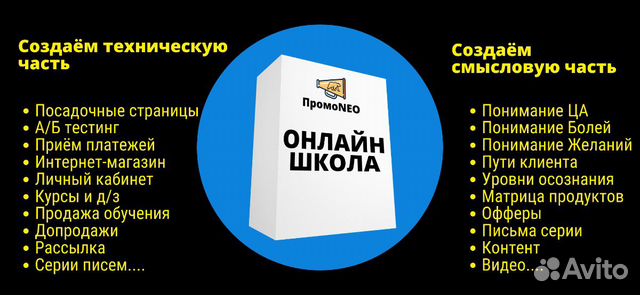 Курс по созданию прибыльной онлайн школы