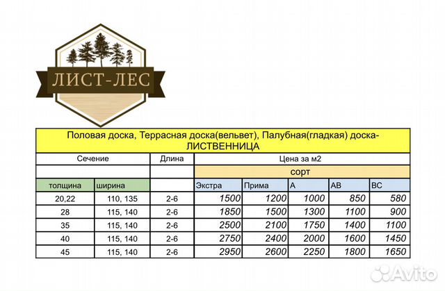 Палубная доска Палубная доска