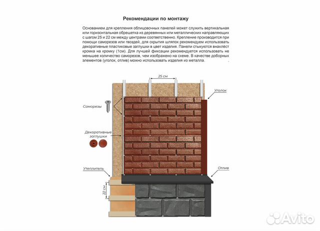 Фасадные облицовочные панели 