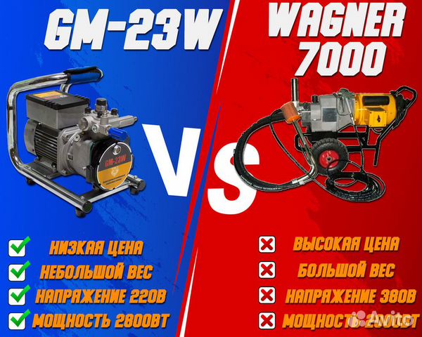 Мембранный безвоздушный аппарат GM-23W (ручка)