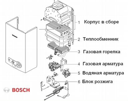 Газовый водонагреватель Bosch Therm 4000 WR15-2B23