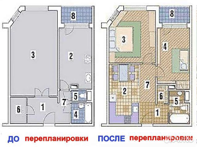 Мфц перепланировка. План коридора. План прихожей в квартире. Дом 1/3 долевая комнаты две комнаты кухня и прихожка. 2 Спальни, 1 гостиная ,1 коридор, 1 ванная, 1 туалет,1 гардероб.