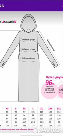 Оцифровка лекал, изготовление лекал одежды