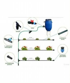 Автоматический капельный полив огорода новичкам