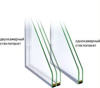 Окна/балконы/Стеклопаекты