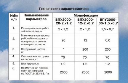 Вышка тура