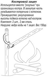 Костровой зацеп