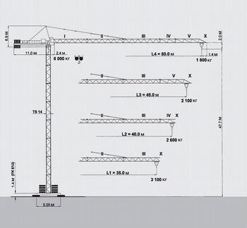 Супер аренда: башенный кран 6т со стрелой как у 8т