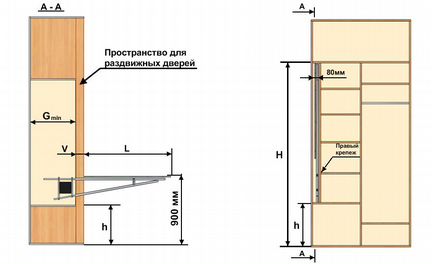 Встроенная гладильная доска. Обновленный механизм