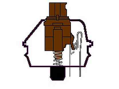 Brown свитчи. Cherry MX Brown схема. Схема механической клавиатуры. Механические переключатели клавиатуры gif. Строение механической клавиатуры.