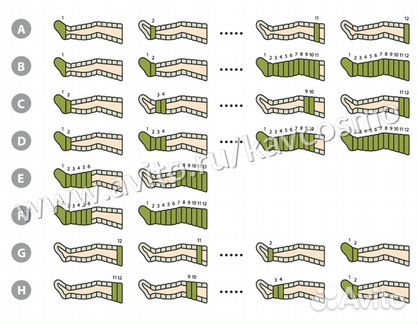 Аппарат прессотерапии лимфодренаж 8320В