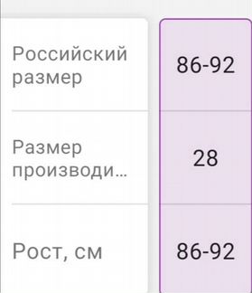Одежда на праздник