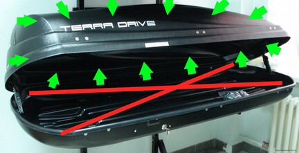 Крышка автобокса Terra Drive 480 (Только крышка)