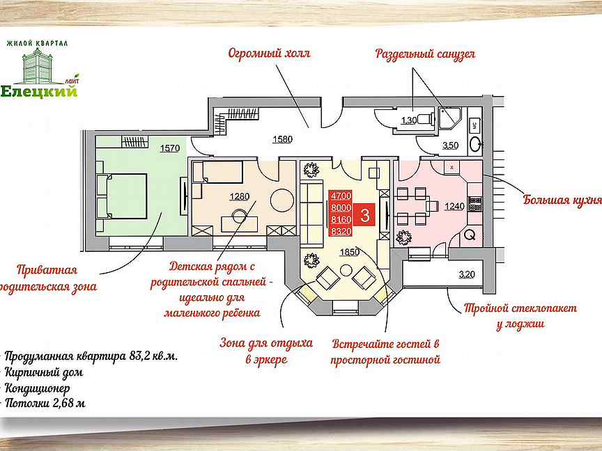 Квартира липецк елецкий